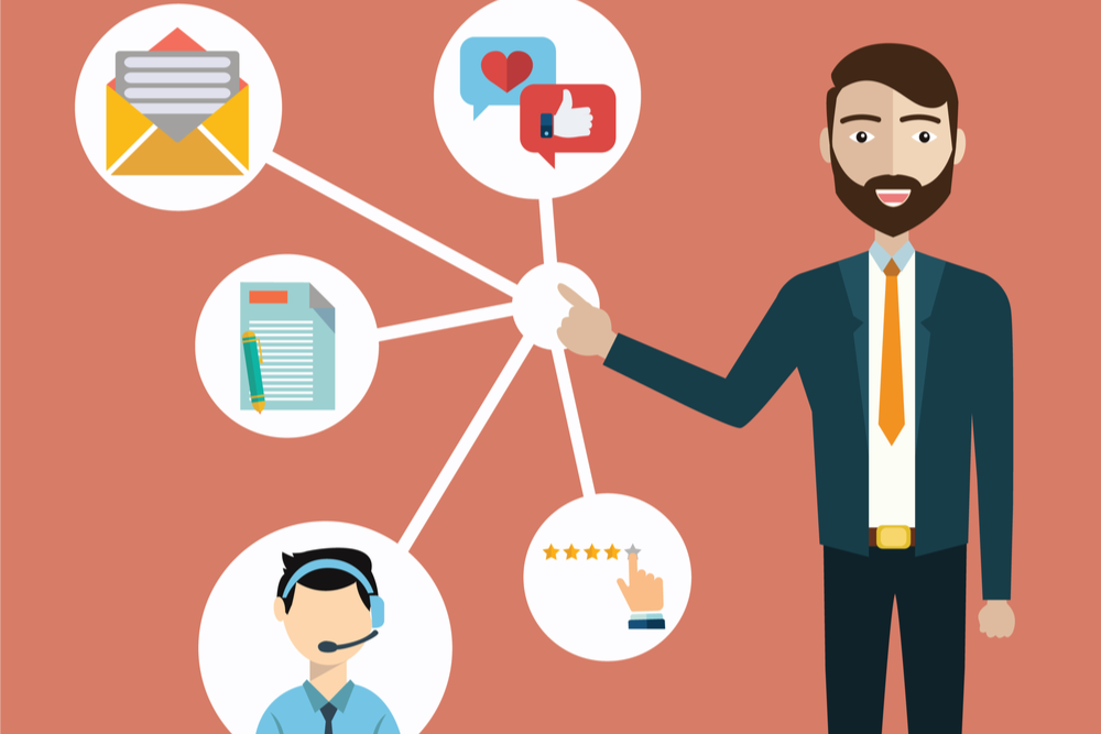 Interaction Analytics
